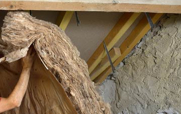 Longdon On Tern pitched roof insulation costs